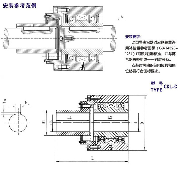 CKL-C楔塊單向小优视频APP下载型號