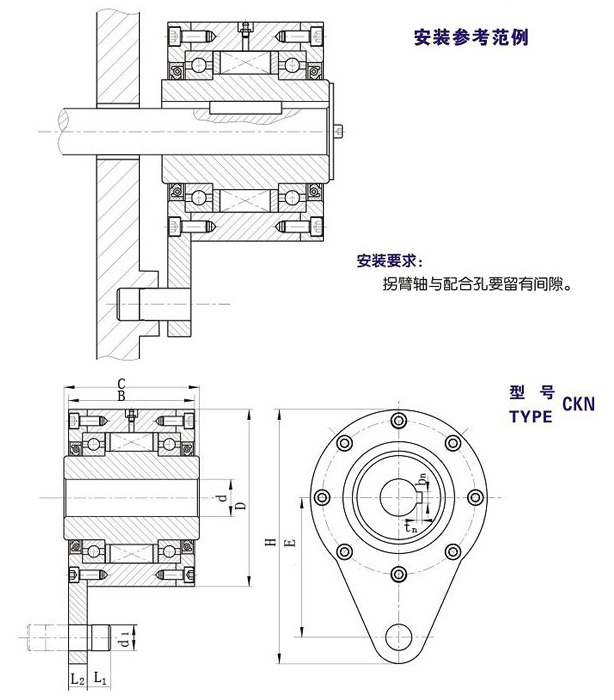 CKN單向楔塊超越小优视频APP下载型號